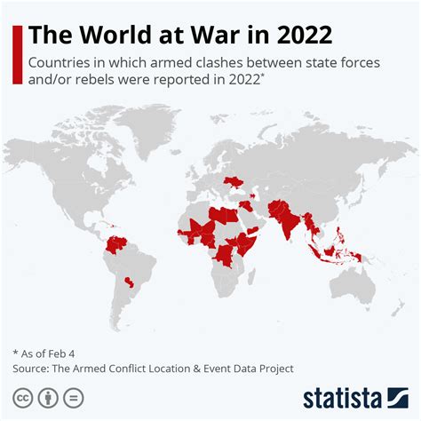 conflitti nel mondo 2023